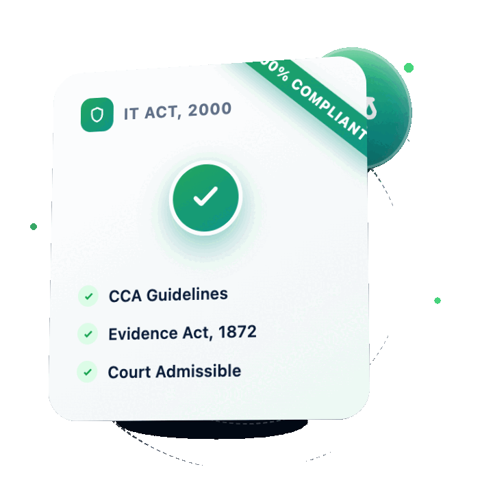 Animated 3D illustration of an IT Act 2000 compliance certificate card with a verified checkmark and 100% Compliant ribbon